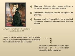 Tanto el Partido Conservador como el Liberal tenían su propia red organizada para asegurarse los resultados electorales  adecuados. Sin embargo, el sistema de turno siguió basándose en la adulteración sistemática de las elecciones. La Regente María Cristina de Habsburgo y el futuro Alfonso XIII Oligarquía: Dirigente altos cargos políticos y personajes influyentes de ambos partidos. Gobernador Civil: Figura clave en las capitales de provincia.  Caciques Locales: Personalidades de la localidad con poder e influencias sobre gente que dependía de ellos. 