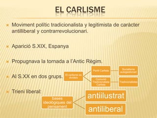 EL CARLISME


Moviment polític tradicionalista y legitimista de caràcter
antilliberal y contrarrevolucionari.



Aparició S.XIX, Espanya



Propugnava la tornada a l’Antic Règim.
Partit Carlista





Al S.XX en dos grups.

El carlisme es
divideix

Trieni liberal:
bases
ideològiques del
pensament

Socialisme
autogestionari

Comunió
Tradicionalista
Carlista

Tradicionalistes

antiilustrat

antiliberal

 