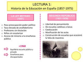 LECTURA 1:
Historia de la Educación en España (1857-1975)
LA LEY MOYANO
(1857)
SEGUNDA REPÚBLICA
(1931-1939)
o Poca preocupación poder político
o Tasa elevada de analfabetismo
o Profesores sin titulación
o Niños sin escolarizar
o Acceso de minoría a la enseñanza
pública
+1968
Equilibrio escuela pública y
privada
Enseñanza para
discapacitados
o Libertad de pensamiento
o De escuelas católicas a laicas
o Coeducación
o Masificación de las aulas
o Construcción de escuelas que ocasionó
la falta de maestros
 