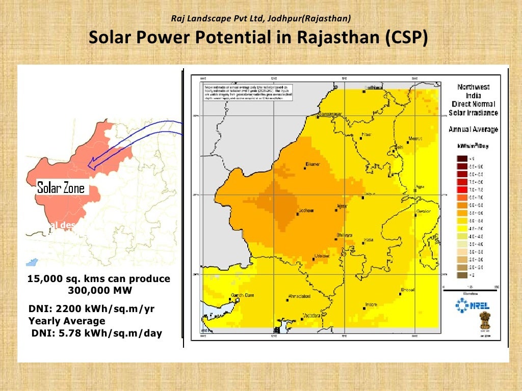 Rajasthan Power hub