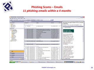 Phishing Scams – Emails 11 phishing emails within a 4 months 33 