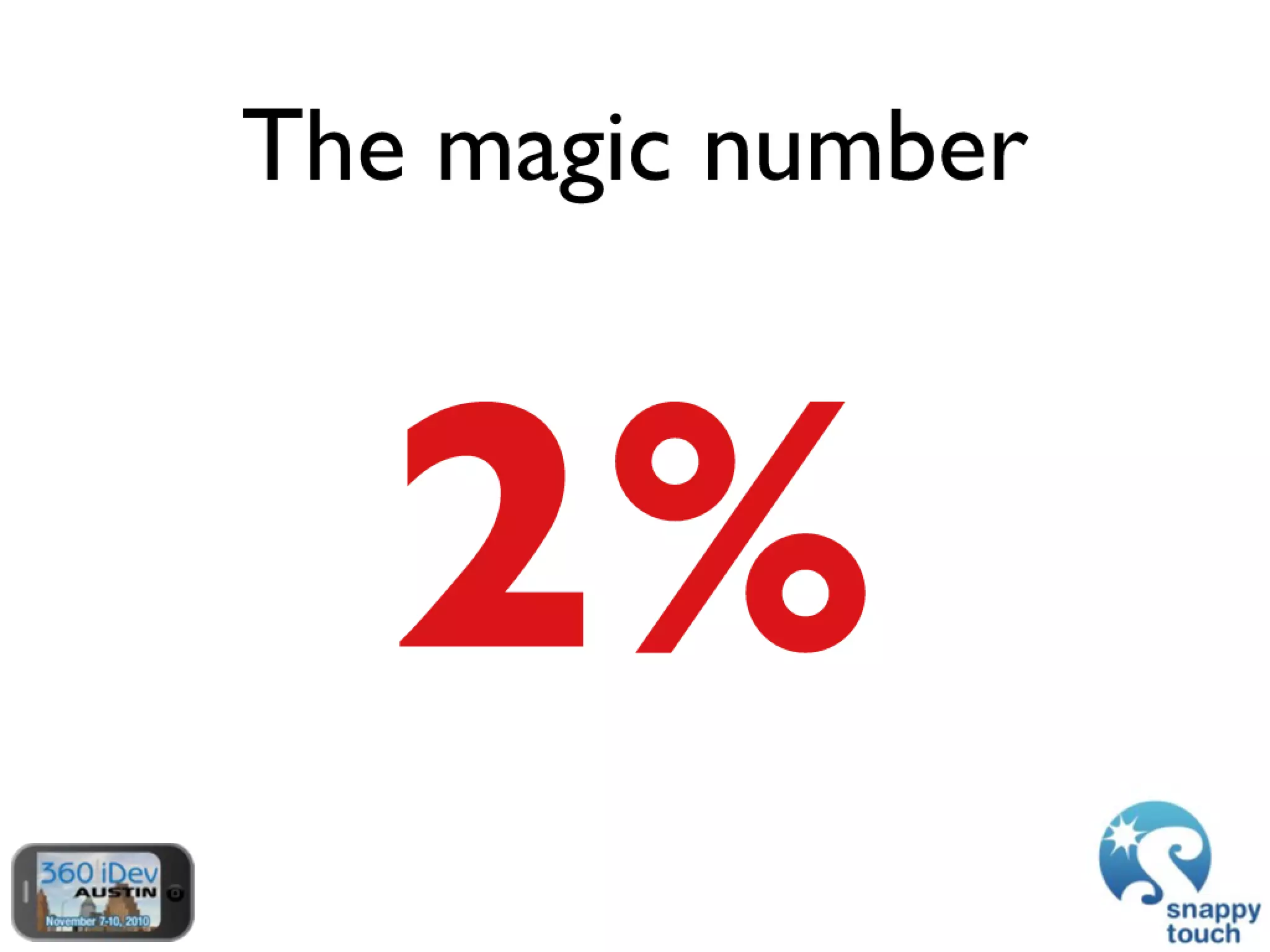 The Power Of In-App Purchases