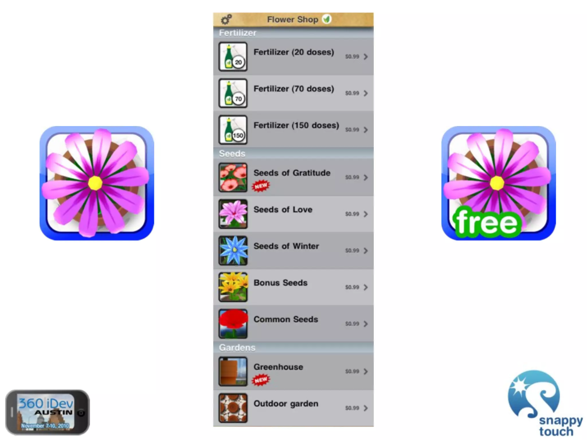 The Power Of In-App Purchases