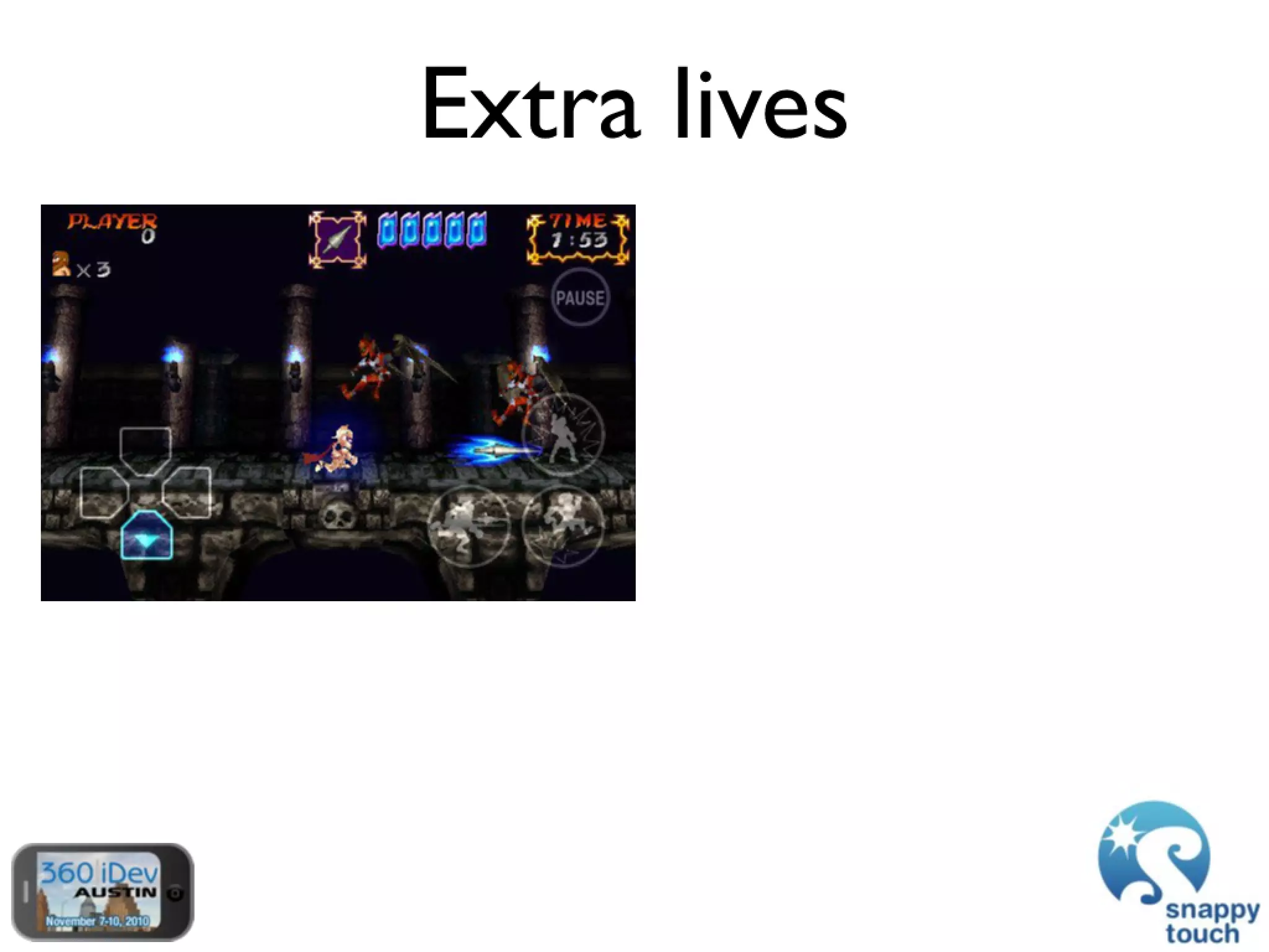 The Power Of In-App Purchases