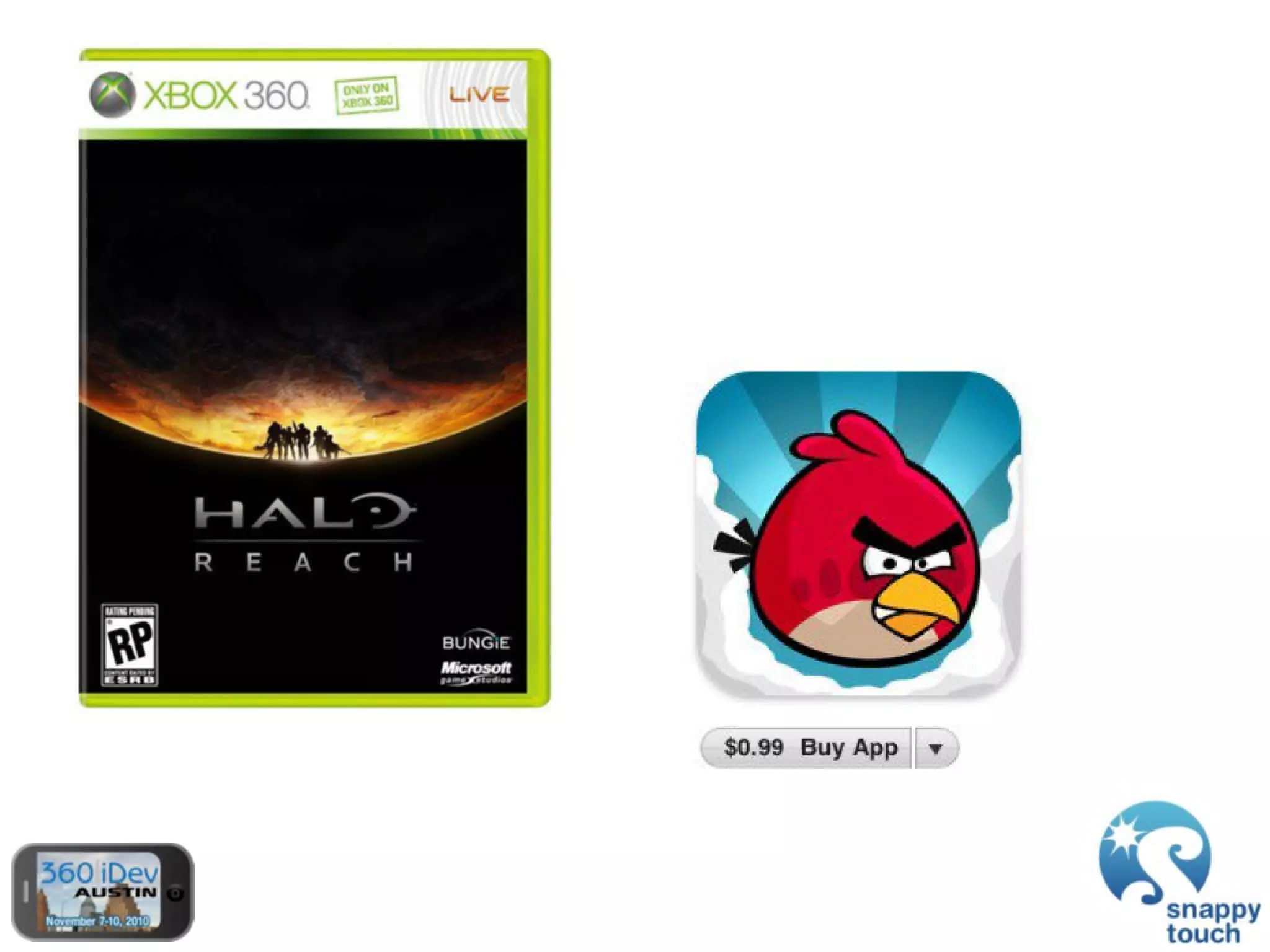 The Power Of In-App Purchases