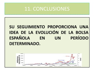 11. CONCLUSIONESSU SEGUIMIENTO PROPORCIONA UNA IDEA DE LA EVOLUCIÓN DE LA BOLSA ESPAÑOLA EN UN PERÍODO DETERMINADO.