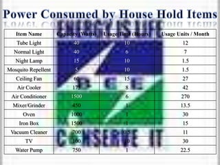 Our state had turned to IT Hub.