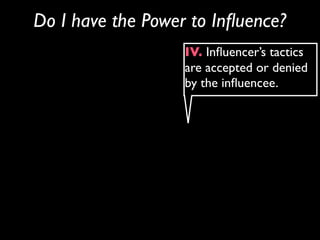 Do I have the Power to Inﬂuence?
                   IV. Inﬂuencer’s tactics
                   are accepted or denied
                   by the inﬂuencee.
 