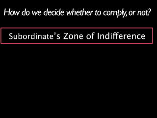 How do we decide whether to comply, or not?

 Subordinate’s Zone of Indifference
 