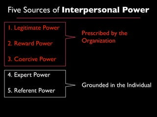 Five Sources of Interpersonal Power

1. Legitimate Power
                      Prescribed by the
2. Reward Power       Organization

3. Coercive Power

4. Expert Power
                      Grounded in the Individual
5. Referent Power
 