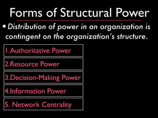 Forms of Structural Power
•Distribution of power in an organization is
 contingent on the organization’s structure.
 1.Authoritative Power
 2.Resource Power
 3.Decision-Making Power
 4.Information Power
 5. Network Centrality
 