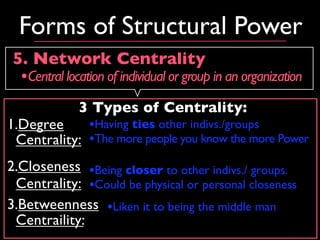 Forms of Structural Power
 5. Network Centrality
  •Central location of individual or group in an organization
           3 Types of Centrality:
1.Degree     •Having ties other indivs./groups
 Centrality: •The more people you know the more Power
2.Closeness •Being closer to other indivs./ groups.
 Centrality: •Could be physical or personal closeness
3.Betweenness •Liken it to being the middle man
 Centraility:
 