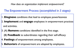 How does an organization implement empowerment?

  The Empowerment Process (accomplished in 5 stages):

1. Diagnose conditions that lead to employee powerlessness
2. Implement and engage employees in empowerment practices
 and activities.
3. (A) Remove conditions identified in the first stage.
  (B) Feedback to subordinates regarding their self-efficacy
4. Feelings of empowerment among employees.
5. Behaviors of empowerment are adopted by employees.
 