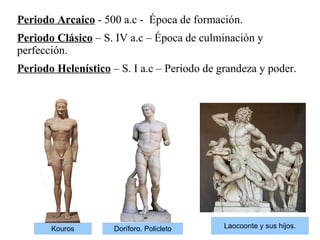 Periodo Arcaico - 500 a.c - Época de formación.
Periodo Clásico – S. IV a.c – Época de culminación y
perfección.
Periodo Helenístico – S. I a.c – Periodo de grandeza y poder.
Kouros Doríforo. Policleto Laocoonte y sus hijos.
