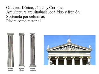 Órdenes: Dórico, Jónico y Corintio.
Arquitectura arquitrabada, con friso y frontón
Sostenida por columnas
Piedra como material