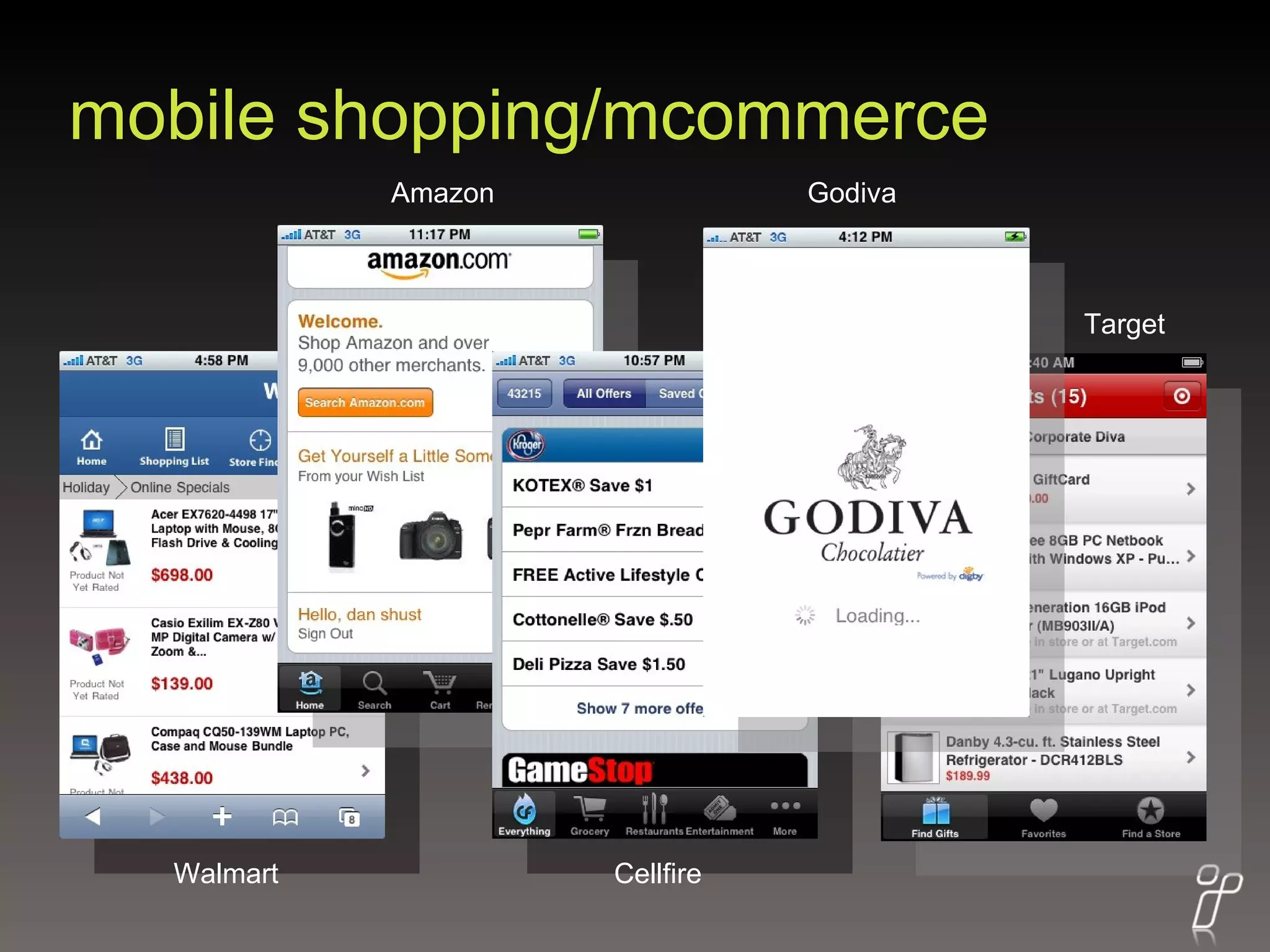 mobile shopping/mcommerce Walmart Cellfire Target Amazon Godiva 