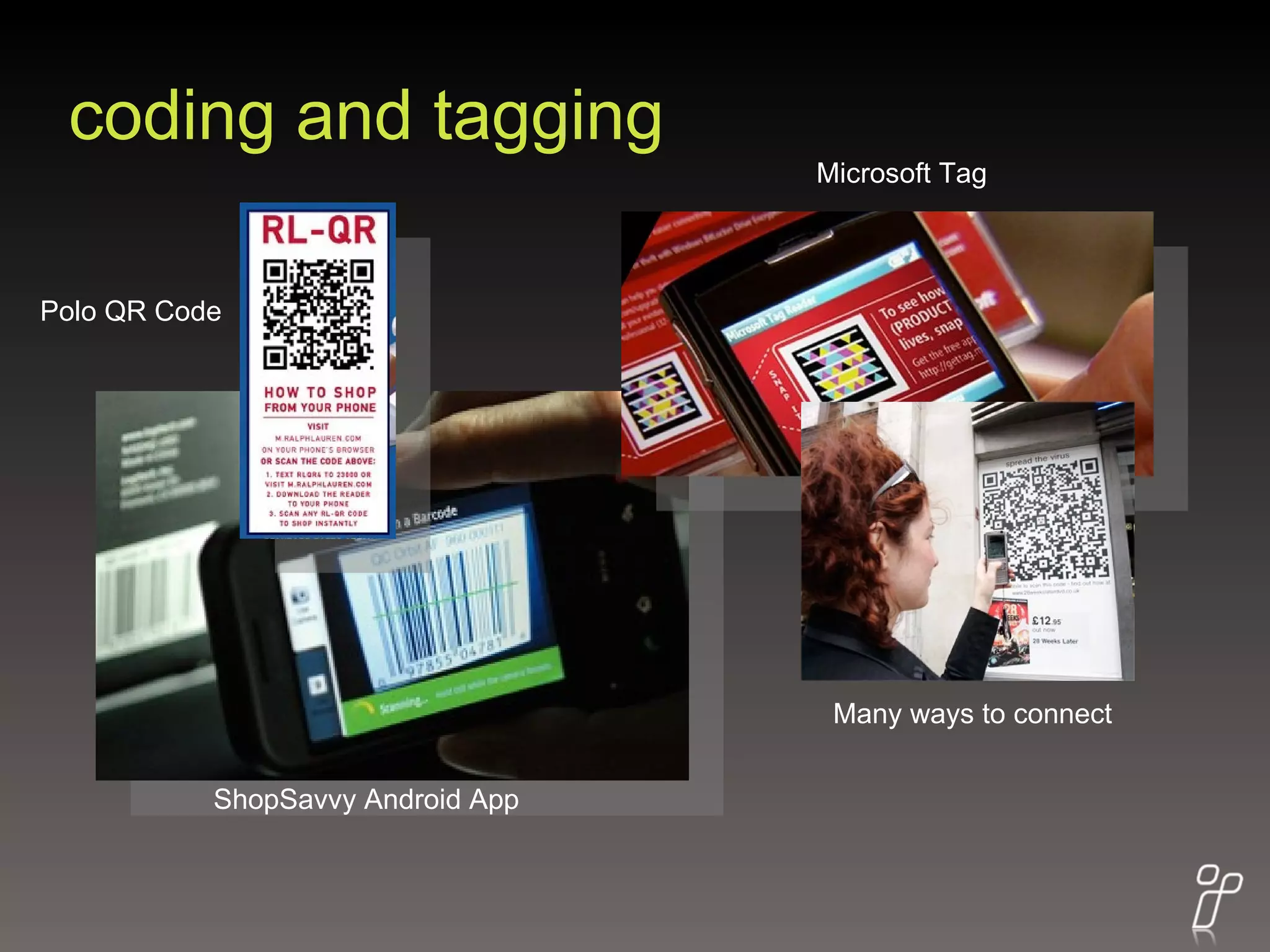 coding and tagging Microsoft Tag ShopSavvy Android App Polo QR Code Many ways to connect 