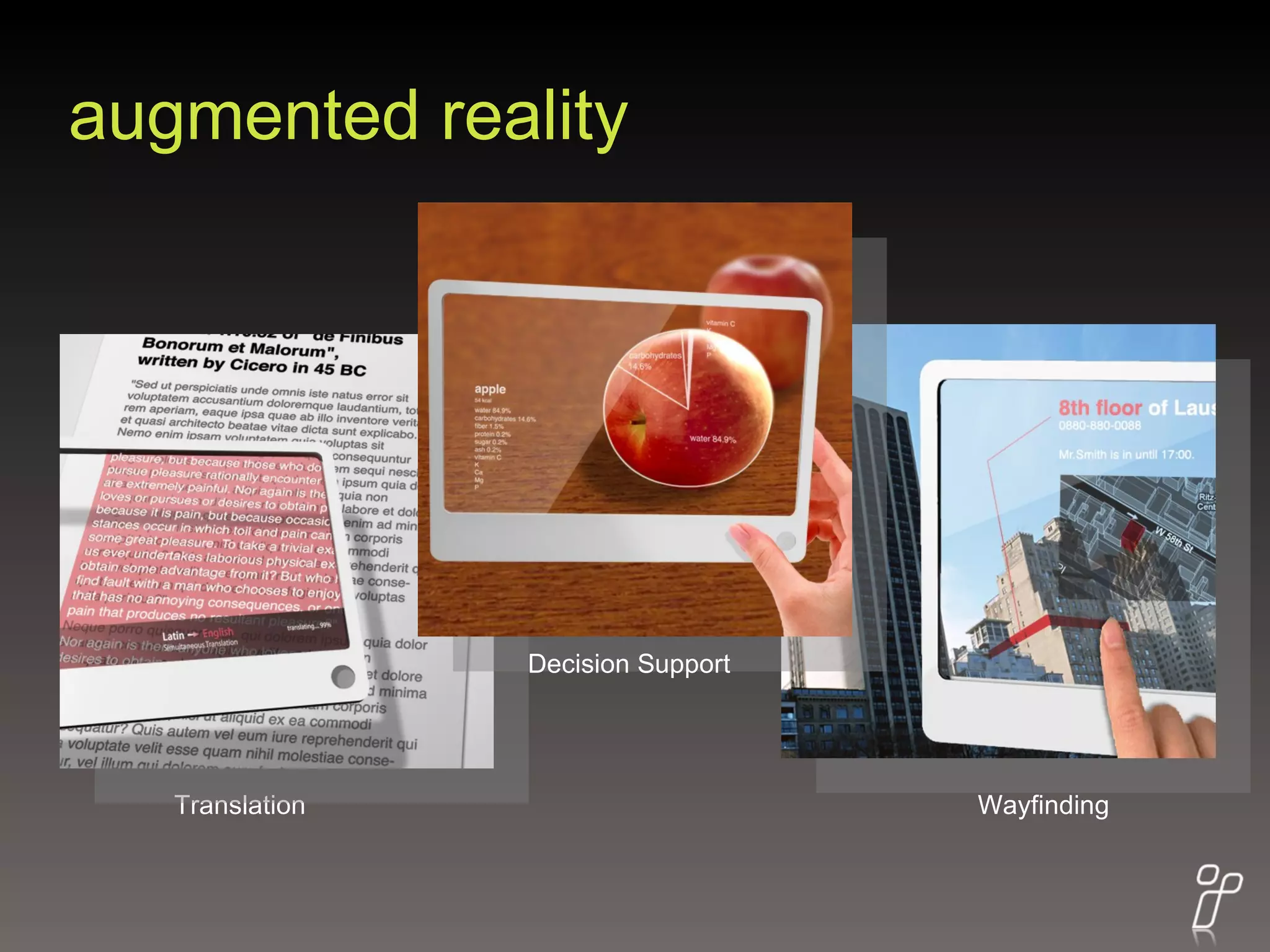 augmented reality Translation Decision Support Wayfinding 
