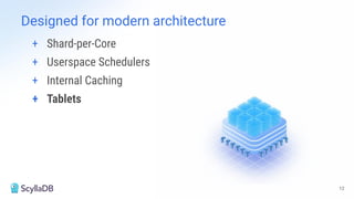 12
+ Shard-per-Core
+ Userspace Schedulers
+ Internal Caching
+ Tablets
Designed for modern architecture
 