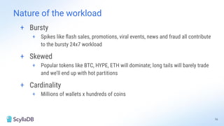 + Bursty
+ Spikes like ﬂash sales, promotions, viral events, news and fraud all contribute
to the bursty 24x7 workload
+ Skewed
+ Popular tokens like BTC, HYPE, ETH will dominate; long tails will barely trade
and we’ll end up with hot partitions
+ Cardinality
+ Millions of wallets x hundreds of coins
Nature of the workload
16
 