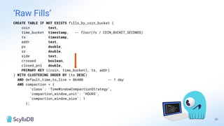 ‘Raw Fills’
20
CREATE TABLE IF NOT EXISTS fills_by_coin_bucket (
coin text,
time_bucket timestamp, -- floor(ts / COIN_BUCKET_SECONDS)
ts timestamp,
addr text,
px double,
sz double,
side text,
crossed boolean,
closed_pnl double,
PRIMARY KEY ((coin, time_bucket), ts, addr)
) WITH CLUSTERING ORDER BY (ts DESC)
AND default_time_to_live = 86400 -- 1 day
AND compaction = {
'class': 'TimeWindowCompactionStrategy',
'compaction_window_unit': 'HOURS',
'compaction_window_size': 1
};
 