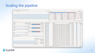 Scaling the pipeline
27
 