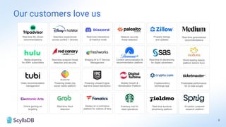 Powering India's top
social media platform
Video recommendation
management
Real-time fraud
detection
Seamless experiences
across content + devices
Network security
threat detection
Content personalization &
recommendation platform
Mobile Growth &
Monetization Platform
Inventory hub for
retail operations
Property listings
and updates
Cryptocurrency
exchange app
Real-time auctions
advertising platform
Predictable performance
for on sale surges
Online gaming ad
targeting
Media streaming
for 45M+ subscribers
Bridging AI to IT Service
Management
Real-time ML-driven
recommendations
Real-time endpoint threat
detection and security
Real-time personalized
recommendations
World leading beauty
platform behind Avon
Real-time AI decisioning
for digital advertisers
AI-centric customer
research platform
Powering Unreal Engine
real-time asset distribution
Real-time interactions
at massive scale
Always-on e-commerce
platform for millions of fans
8
Our customers love us
 