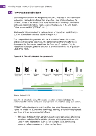 Powering Ahead: The future of low-carbon cars and fuels83
Powertrain electrification
Since the publication of the King Review in 2007, one area of low-carbon car
technology has had more focus than any other – that of electrification. As
ERTRAC states in the introduction to its electrification roadmap: “Within the
last years electrified mobility has been given first priority in the US, Japan,
China, Korea and EU” (ERTRAC, 2012).
It is important to recognise the various stages of powertrain electrification.
EUCAR summarised these as shown in Figure 4.4.
This progression is in agreement with the Automotive Council’s roadmap,
and is widely accepted elsewhere. The contention is in the timing for these
developments. As a recent report from the European Commission’s Joint
Research Council (JRC) stated, for EVs it is a “when-question, not if-question”
(JRC-IPTS, 2010).
Figure 4.4: Electrification of the powertrain
Micro hybrid/ Mild hybrid Full hybrid
(HEV)
Plug-in hybrid
(PHEV)
Range extender
(REEV)
Battery vehicle
(BEV)
+ + + +
+
Fuel cell
(FCV) 1)
Electric vehicle
1)  2020Internal combustion engine
Boost
Electric motor
+ power generator
Electric
range
2 km
stop–start
20–80km
50–120km
80–200km
400–600km
+ + +
+
Source: Steiger (2013)
Note: ‘Boost’ refers to the ability of the electric powertrain components to boost the
performance of the internal-combustion engine (which is not possible in a stop–start system).
ERTRAC’s electrification roadmap identifies four key milestones as shown in
Figure 4.5 These set out how the technology pathway is expected to progress
over time, and are summarised as follows:
•	 Milestone 1: Introduction (2012): Adaptation and conversion of existing
vehicle models into PHEV and electric cars, with the first vehicles often
used in niche applications such as, for example: taxis, car-sharing
systems, delivery services and other captive fleets.
4.5
 