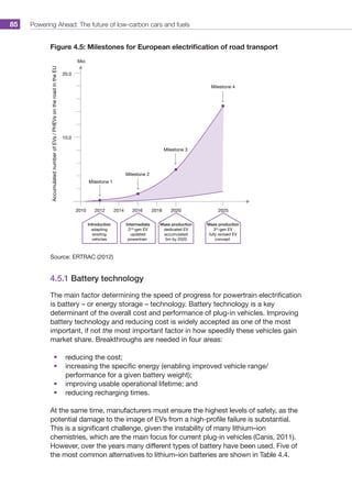 Powering Ahead: The future of low-carbon cars and fuels85
Figure 4.5: Milestones for European electrification of road transport
Source: ERTRAC (2012)
4.5.1 Battery technology
The main factor determining the speed of progress for powertrain electrification
is battery – or energy storage – technology. Battery technology is a key
determinant of the overall cost and performance of plug-in vehicles. Improving
battery technology and reducing cost is widely accepted as one of the most
important, if not the most important factor in how speedily these vehicles gain
market share. Breakthroughs are needed in four areas:
•	 reducing the cost;
•	 increasing the specific energy (enabling improved vehicle range/
performance for a given battery weight);
•	 improving usable operational lifetime; and
•	 reducing recharging times.
At the same time, manufacturers must ensure the highest levels of safety, as the
potential damage to the image of EVs from a high-profile failure is substantial.
This is a significant challenge, given the instability of many lithium–ion
chemistries, which are the main focus for current plug-in vehicles (Canis, 2011).
However, over the years many different types of battery have been used. Five of
the most common alternatives to lithium–ion batteries are shown in Table 4.4.
2010
10,0
20,0
Milestone 1
Milestone 2
Milestone 3
Milestone 4
Mio
Introduction
adapting
existing
vehicles
Intermediate
2nd
-gen EV
updated
powertrain
Mass production
3rd
-gen EV
fully revised EV
concept
Mass production
dedicated EV
accumulated
5m by 2020
2012 2014 2016 2018 2020 2025
AccumulatednumberofEVs/PHEVsontheroadintheEU
 