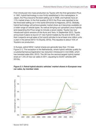 Predicted Market Shares of Future Technologies and Fuels 102
First introduced into mass production by Toyota with the first-generation Prius
in 1997, hybrid technology is now firmly established in the marketplace. In
Japan, the Prius became the best-selling car in 2009, and hybrids have an
11% market share. In the first quarter of 2012 the Prius was reported to be
the third best-selling car in the world (Ohnsman  Hagiwara, 2012). Globally,
hybrid technology will achieve greater market share as it becomes available on
a wider range of vehicle types. As well as bringing out upmarket Lexus hybrids
and expanding the Prius range to include a seven-seater, Toyota has now
introduced hybrid versions of the Auris and Yaris. In September 2012, Toyota
announced it plans to launch 21 new hybrid models by the end of 2015, and
that it expects annual sales of its hybrid vehicles to be at least one million units
a year in the period 2013–15 (Toyota, 2012). This equates to about 15% of
Toyota’s car production.
In Europe, petrol HEVs’ market shares are generally less than 1% (see
Figure 5.1). The exception is the Netherlands, where hybrid vehicles qualify for
a substantial bonus/registration tax reduction introduced in mid-2006, which
has boosted sales (IEA, 2012). The UK has the second-largest hybrid market
share at 1.2% of new car sales in 2011, equating to 23,047 vehicles (DfT,
2012b).
Figure 5.1: Petrol hybrid electric vehicles’ market shares in European new
car sales, by member state
0%
1%
2%
3%
4%
5%
2001 2002 2003 2004 2005 2006 2007 2008 2009 2010
Newpassengercars–marketshareofpetrolHEVs
Netherlands
United Kingdom
Other
Spain
Belgium
EU-27
France
Austria
Germany
Italy
EU-12
Source: ICCT (2012)
 