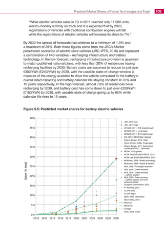 Predicted Market Shares of Future Technologies and Fuels 108
“While electric vehicles sales in EU in 2011 reached only 11,000 units,
electro-mobility is firmly on track and it is expected that by 2020,
registrations of vehicles with traditional combustion engines will fall
while the registrations of electric vehicles will increase its share to 7%.”
By 2030 the spread of forecasts has widened to a minimum of 1.9% and
a maximum of 29%. Both these figures come from the JRC’s Market
penetration scenarios of electric drive vehicles (JRC-IPTS, 2010) and represent
a combination of two variables – recharging infrastructure and battery
technology. In the low forecast, recharging infrastructure provision is assumed
to match published national plans, with less than 20% of residences having
recharging facilities by 2030. Battery costs are assumed to reduce to just over
€300/kWh (£240/kWh) by 2030, with the useable state-of-charge window (a
measure of the energy available to drive the vehicle compared to the battery’s
overall rated capacity) and battery calendar life staying constant at 70% and
10 years respectively. In the high forecast, almost 70% of residences have
recharging by 2030, and battery cost has come down to just over €200/kWh
(£160/kWh) by 2030, with useable state of charge going up to 85% while
calendar life rises to 15 years.
Figure 5.5: Predicted market shares for battery electric vehicles
JRC, 2010 'low'
JRC, 2010 'high'
CE Delft, 2011, 'ICE breakthrough'
CE Delft, 2011, 'most likely'
CE Delft, 2011, 'EV breakthrough'
IEA, 2010, 'BLUE Map' (global)
Roland Berger, 2010, 'High'
Oliver Wyman, 2009, 'Power play'
Roland Berger, 2011, Automotive
Landscape 2025 - 'Optimistic'
PRTM, 2010 (global)
ACEA low (PHEV/BEV/REEV), 2010
ACEA high (PHEV/BEV/REEV), 2010
McKinsey, 2009, 'Mixed technology'
McKinsey, 2009, 'Hybrid  Electric'
AEA, 2009, 'Prolonged recession'
AEA, 2009, 'Green recovery'
AEA, 2009, 'Green recovery
+ upfront support'
AEA, 2009, 'Green recovery
+ upfront support but more
advanced diesel'
European Commission, 2012
AT Kearney, 2012
CLEPA (low)
CLEPA (high)
Shell, 2009, 'alternative'
Öko-Institut, 2012
Minimum
Maximum
Average
Shell, 2009, 'trend'
2010 2012 2014 2016 2018 2020 2022 2024 2026 2028 2030
0%
5%
10%
15%
20%
25%
30%
35%
40%
45%
50%
Sales(%total)
 