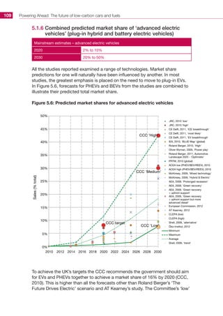 Powering Ahead: The future of low-carbon cars and fuels109
5.1.6 Combined predicted market share of ‘advanced electric
vehicles’ (plug-in hybrid and battery electric vehicles)
Mainstream estimates – advanced electric vehicles
2020 2% to 10%
2030 20% to 50%
All the studies reported examined a range of technologies. Market share
predictions for one will naturally have been influenced by another. In most
studies, the greatest emphasis is placed on the need to move to plug-in EVs.
In Figure 5.6, forecasts for PHEVs and BEVs from the studies are combined to
illustrate their predicted total market share.
Figure 5.6: Predicted market shares for advanced electric vehicles
JRC, 2010 'low'
JRC, 2010 'high'
CE Delft, 2011, 'ICE breakthrough'
CE Delft, 2011, 'most likely'
CE Delft, 2011, 'EV breakthrough'
IEA, 2010, 'BLUE Map' (global)
Roland Berger, 2010, 'High'
Oliver Wyman, 2009, 'Power play'
Roland Berger, 2011, Automotive
Landscape 2025 - 'Optimistic'
PRTM, 2010 (global)
ACEA low (PHEV/BEV/REEV), 2010
ACEA high (PHEV/BEV/REEV), 2010
McKinsey, 2009, 'Mixed technology'
McKinsey, 2009, 'Hybrid  Electric'
AEA, 2009, 'Prolonged recession'
AEA, 2009, 'Green recovery'
AEA, 2009, 'Green recovery
+ upfront support'
AEA, 2009, 'Green recovery
+ upfront support but more
advanced diesel'
European Commission, 2012
AT Kearney, 2012
CLEPA (low)
CLEPA (high)
Shell, 2009, 'alternative'
Öko-Institut, 2012
Minimum
Maximum
Average
Shell, 2009, 'trend'
2010 2012 2014 2016 2018 2020 2022 2024 2026 2028 2030
0%
5%
10%
15%
20%
25%
30%
35%
40%
45%
50%
Sales(%total)
CCC 'Medium'
CCC 'Low'
CCC target
CCC 'High'
To achieve the UK’s targets the CCC recommends the government should aim
for EVs and PHEVs together to achieve a market share of 16% by 2020 (CCC,
2010). This is higher than all the forecasts other than Roland Berger’s ‘The
Future Drives Electric’ scenario and AT Kearney’s study. The Committee’s ‘low’
 