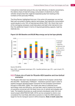 Predicted Market Shares of Future Technologies and Fuels 114
It should be noted that owing to the very high efficiency of electric powertrains,
the relative share of total UK energy consumption of electricity by these
vehicles remains less than might be expected purely from looking at the
numbers of EVs (and also PHEVs).
The King Review highlighted that even if the entire UK passenger car and taxi
fleet was converted to battery electric technology, their electricity consumption
would equate to only 16% of total demand (King, 2007: 35). Given that much
of the recharging necessary could take place overnight when demand is low,
then the additional impact in terms of required generating capacity might be
relatively low.
Figure 5.8: IEA Baseline and BLUE Map energy use by fuel type globally
Hydrogen
Biofuels
Electricity
CNG and LPG
GTL and CTL
1 000
2 000
3 000
4 000
5 000
6 000
Baseline Baseline High
Baseline
BLUE
Shifts
BLUE
Map
BLUE
Map /
Shifts
2007 20502030
Milliontonnesofoilequivalent
Heavy fuel oil
Jet fuel
Diesel
Gasoline
Source: IEA (2010)
Note: CNG = compressed natural gas, LPG = liquefied petroleum gas, GTL = gas to liquid, CTL
= coal to liquid.
5.2.2 Future mix of fuels for Ricardo-AEA baseline and low-biofuel
scenarios
The Ricardo-AEA team has developed a model of the European vehicle fleet
(the SULTAN – SUstainabLe TrANsport – illustrative scenario tool) in order to
explore transport decarbonisation scenarios for the European Commission
through to 2050 (AEA, 2009). The model uses data on potential future
technology costs and efficiency, and has been used to explore the impacts
of scenarios concerned with the likely future mix of vehicle technologies and
fuels. The baseline (business as usual) scenario developed under the most
recent project (AEA/TNO/CE Delft, 2012) can be compared to what is now
considered the most likely alternative scenario to meet the 2050 reduction
target for the EU transport sector’s GHG emissions. Note: in both cases the
 