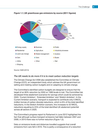 The Challenge 4
Figure 1.1: UK greenhouse gas emissions by source (2011 figures)
Energy supply
Agriculture
Aviation
HGVs
Business
Industrial processes
Cars
Other
Public
Land–use change
Vans
Rail
Residential
Waste management
Buses
Shipping
1%
1%
1%
12% 9%
2%
4%
3%
2%
2%
3%
21%
55%
13%
20%
34%
16%
Source: NAEI (2013)
The UK needs to do more if it is to meet carbon reduction targets
The Climate Change Act 2008 also established the Committee on Climate
Change (CCC), an independent body which advises the UK government on
setting and meeting carbon budgets and on adapting to climate change.
The Committee’s identified carbon budgets are designed to ensure that the
target of an 80% reduction by 2050 on 1990 levels is met. The Committee has
developed three abatement scenarios for savings which could be achieved by
2020: ‘Current Ambition’, ‘Extended Ambition’ and ‘Stretch Ambition’. In the
Current Ambition scenario, transport is expected to contribute only 5 MtCO2
(million tonnes of carbon dioxide) reductions, which is 6% of the total identified
reductions. In the Stretch Ambition scenario, this increases to 32 MtCO2
reductions equating to 23% of the total identified UK abatement potential
across all sectors in 2020.
The Committee’s progress report to Parliament in June 2012 highlighted the
fact that although surface transport emissions had fallen between 2007 and
2009, in 2010 there was no further reduction (Figure 1.2).
Data on emissions levels and distances travelled suggests that overall
emissions from cars fell in 2010. This is partly a consequence of a reduction
 