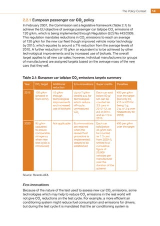 The Policy Context 1414
2.2.1 European passenger car CO2
policy
In February 2007, the Commission set a legislative framework (Table 2.1) to
achieve the EU objective of average passenger car tailpipe CO2
emissions of
120 g/km, which is being implemented through Regulation (EC) No 443/2009.
This regulation mandates reductions in CO2
emissions to reach an average
of 130 g/km for the new car fleet though improved vehicle motor technology
by 2015, which equates to around a 7% reduction from the average levels of
2010. A further reduction of 10 g/km or equivalent is to be achieved by other
technological improvements and by increased use of biofuels. The overall
target applies to all new car sales; however, individual manufacturers (or groups
of manufacturers) are assigned targets based on the average mass of the new
cars that they sell.
Table 2.1: European car tailpipe CO2
emissions targets summary
Year CO2
target Additional
reduction
Eco-innovations Super credits Penalties
2015 130 g/km
(phased in
from 2012).
10 g/km
through
technological
improvements
and increased
use of biofuels
Up to 7 g/km
credits p.a. for
technologies
which reduce
off-cycle,
unmeasured
CO2
Each car sold
below 50 g/
km can be
counted as
3.5 cars in
2012–13, as
2.5 in 2014,
and as 1.5 in
2015
€95 per g/km
over the target
(but only €5,
€15 or €25 for
being 1 g,
2 g, or 3 g over
respectively till
2018)
2020 95 g/km
(adjusted
to ensure
comparable
stringency
when new
test cycle is
introduced)
Not applicable Eco-innovations
are retained
when the
revised test
procedure is
implemented;
details to be
established
Each car
sold below
35 g/km can
be counted
as 1.3 cars
from 2020–3,
limited to a
cumulative
figure of
20,000
vehicles per
manufacturer
over the
duration of the
scheme
€95 per g/km
over the target
Source: Ricardo-AEA
Eco-innovations
Because of the nature of the test used to assess new car CO2
emissions, some
technologies which may help to reduce CO2
emissions in the real world will
not give CO2
reductions on the test cycle. For example, a more efficient air
conditioning system might reduce fuel consumption and emissions for drivers,
but during the test cycle it is mandated that the air conditioning system is
 