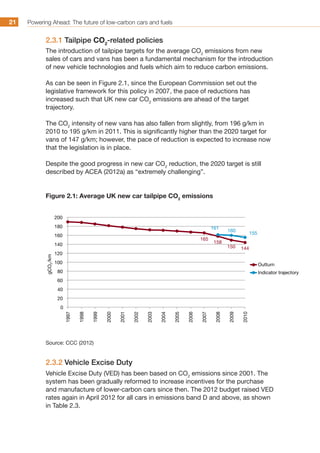 Powering Ahead: The future of low-carbon cars and fuels21
2.3.1 Tailpipe CO2
-related policies
The introduction of tailpipe targets for the average CO2
emissions from new
sales of cars and vans has been a fundamental mechanism for the introduction
of new vehicle technologies and fuels which aim to reduce carbon emissions.
As can be seen in Figure 2.1, since the European Commission set out the
legislative framework for this policy in 2007, the pace of reductions has
increased such that UK new car CO2
emissions are ahead of the target
trajectory.
The CO2
intensity of new vans has also fallen from slightly, from 196 g/km in
2010 to 195 g/km in 2011. This is significantly higher than the 2020 target for
vans of 147 g/km; however, the pace of reduction is expected to increase now
that the legislation is in place.
Despite the good progress in new car CO2
reduction, the 2020 target is still
described by ACEA (2012a) as “extremely challenging”.
Figure 2.1: Average UK new car tailpipe CO2
emissions
165
158
150 144
161
160
155
0
20
40
60
80
100
120
140
160
180
200
1997
gCO2/km
1998
1999
2000
2001
2002
2003
2004
2005
2006
2007
2008
2009
2010
Outturn
Indicator trajectory
Source: CCC (2012)
2.3.2 Vehicle Excise Duty
Vehicle Excise Duty (VED) has been based on CO2
emissions since 2001. The
system has been gradually reformed to increase incentives for the purchase
and manufacture of lower-carbon cars since then. The 2012 budget raised VED
rates again in April 2012 for all cars in emissions band D and above, as shown
in Table 2.3.
 