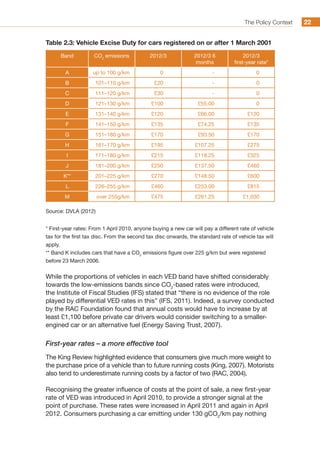 The Policy Context 2222
Table 2.3: Vehicle Excise Duty for cars registered on or after 1 March 2001
Band CO2
emissions 2012/3 2012/3 6
months
2012/3
first-year rate*
A up to 100 g/km 0 - 0
B 101–110 g/km £20 - 0
C 111–120 g/km £30 - 0
D 121–130 g/km £100 £55.00 0
E 131–140 g/km £120 £66.00 £120
F 141–150 g/km £135 £74.25 £135
G 151–160 g/km £170 £93.50 £170
H 161–170 g/km £195 £107.25 £275
I 171–180 g/km £215 £118.25 £325
J 181–200 g/km £250 £137.50 £460
K** 201–225 g/km £270 £148.50 £600
L 226–255 g/km £460 £253.00 £815
M over 255g/km £475 £261.25 £1,030
Source: DVLA (2012)
* First-year rates: From 1 April 2010, anyone buying a new car will pay a different rate of vehicle
tax for the first tax disc. From the second tax disc onwards, the standard rate of vehicle tax will
apply.
** Band K includes cars that have a CO2
emissions figure over 225 g/km but were registered
before 23 March 2006.
While the proportions of vehicles in each VED band have shifted considerably
towards the low-emissions bands since CO2
-based rates were introduced,
the Institute of Fiscal Studies (IFS) stated that “there is no evidence of the role
played by differential VED rates in this” (IFS, 2011). Indeed, a survey conducted
by the RAC Foundation found that annual costs would have to increase by at
least £1,100 before private car drivers would consider switching to a smaller-
engined car or an alternative fuel (Energy Saving Trust, 2007).
First-year rates – a more effective tool
The King Review highlighted evidence that consumers give much more weight to
the purchase price of a vehicle than to future running costs (King, 2007). Motorists
also tend to underestimate running costs by a factor of two (RAC, 2004).
Recognising the greater influence of costs at the point of sale, a new first-year
rate of VED was introduced in April 2010, to provide a stronger signal at the
point of purchase. These rates were increased in April 2011 and again in April
2012. Consumers purchasing a car emitting under 130 gCO2
/km pay nothing
 