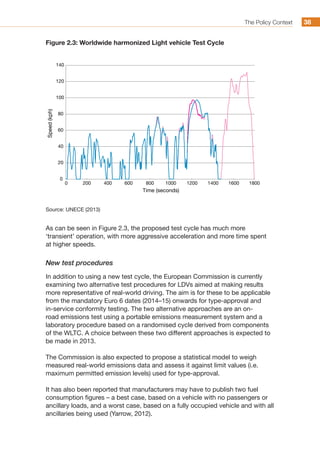 The Policy Context 3838
Figure 2.3: Worldwide harmonized Light vehicle Test Cycle
0
20
40
60
80
100
120
140
0 200 400 600 800 1000 1200 1400 1600 1800
Speed(kph)
Time (seconds)
Source: UNECE (2013)
As can be seen in Figure 2.3, the proposed test cycle has much more
‘transient’ operation, with more aggressive acceleration and more time spent
at higher speeds.
New test procedures
In addition to using a new test cycle, the European Commission is currently
examining two alternative test procedures for LDVs aimed at making results
more representative of real-world driving. The aim is for these to be applicable
from the mandatory Euro 6 dates (2014–15) onwards for type-approval and
in-service conformity testing. The two alternative approaches are an on-
road emissions test using a portable emissions measurement system and a
laboratory procedure based on a randomised cycle derived from components
of the WLTC. A choice between these two different approaches is expected to
be made in 2013.
The Commission is also expected to propose a statistical model to weigh
measured real-world emissions data and assess it against limit values (i.e.
maximum permitted emission levels) used for type-approval.
It has also been reported that manufacturers may have to publish two fuel
consumption figures – a best case, based on a vehicle with no passengers or
ancillary loads, and a worst case, based on a fully occupied vehicle and with all
ancillaries being used (Yarrow, 2012).
 