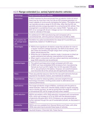 Future Vehicles 72
4.2.5 Range-extended (i.e. series) hybrid electric vehicles
Technology: Range-extended electric vehicles
Description: A REEV receives its drive exclusively from an electric motor (of which
there may be more than one), but has an ICE-powered generator on
board capable of continuously recharging the battery. The battery alone
can typically provide a range of 25–50 miles. After that the ICE can
generally provide a range equivalent to a conventional ICE vehicle. This
arrangement is sometimes known as a ‘series PHEV’. Typically up to
60% of an average UK drivers’ mileage can be in full battery electric
mode for vehicles of this type.
Cost: An additional £11,000 manufacturing cost compared with a
conventional ICE, with this premium reducing to £4,500 by 2020.
Fuel cost/km (for
an average-sized
car):
£0.048/km for petrol and £0.043/km for diesel (£715 and £645 p.a.
respectively, based on 15,000 km p.a.)
Advantages: •	 REEVs have significant all-electric range that will allow for most of
a regular motorist’s mileage (typically over 60%) to be electric, and
also share the benefits of longer range when running on petrol or
diesel vehicle beyond this.
•	 While the car is operating in electric mode, it produces no direct air
quality pollutants and reduces noise pollution at low speeds.
•	 When used in conjunction with low-carbon electricity and biofuels, a
large GHG reduction can be achieved.
Disadvantages: •	 The upfront purchase price is high compared with ICE cars.
•	 A REEV can have embedded GHG emissions from manufacturing
that are as much as 34% higher than its ICE equivalent (Ricardo,
2011), due primarily to the battery. However, net overall emissions
over the entire life of the vehicle are still significantly reduced.
Risks: There are potential resource risks for the rare earth elements that are
required for the electric motors, and materials for batteries.
Dependences: There is a need for reducing battery cost (and weight) through
technology innovation, to bring prices closer to alternatives and
improve performance.
Applications: The longer all-electric range of REEVs, combined with the petrol or
diesel extender, make such vehicles ideally suited to regular everyday
use on shorter journeys, as well as giving them the range and utility of
a conventional ICE car for longer journeys when needed.
GHG reduction: REEVs can exhibit a 43% GHG reduction compared with conventional
ICEs, which will increase to 47% by 2020 with the decarbonisation
of electricity (Ricardo-AEA, 2012). Emissions can also potentially be
further reduced through the use of sustainable biofuels, as discussed in
Chapter 3.
Availability: REEVs are now available from General Motors and Fisker, with other
OEMs also planning to provide these types of vehicles.
Examples: Vauxhall Ampera / Chevrolet Volt, Fisker Karma
 