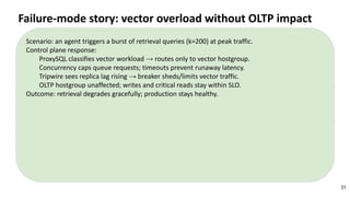 Unaffected Vector Powering_AI-Ready_MySQL_MyVector_ProxySQL_v3.pptx.pdf
