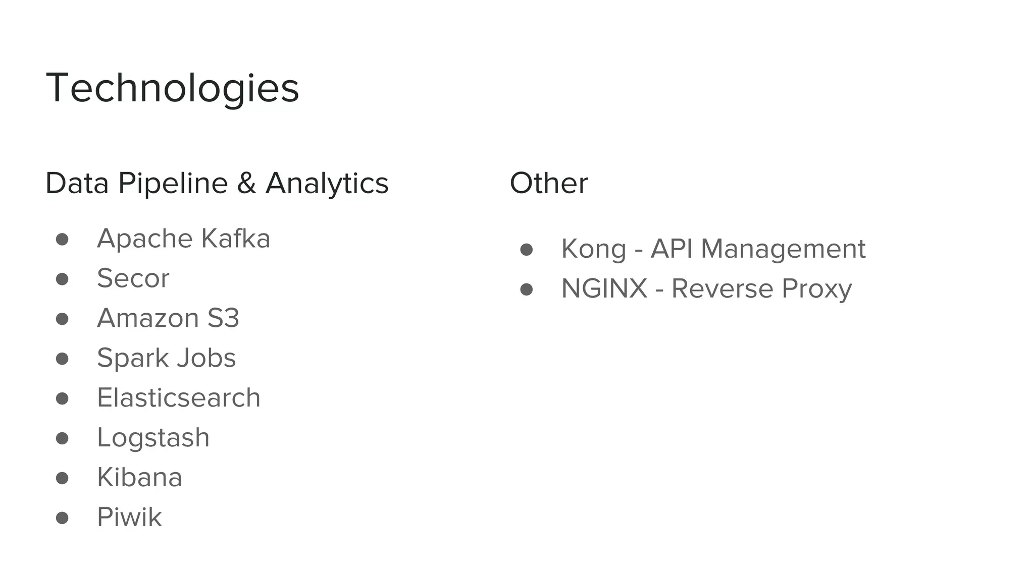 Technologies
● Apache Kafka
● Secor
● Amazon S3
● Spark Jobs
● Elasticsearch
● Logstash
● Kibana
● Piwik
Data Pipeline & Analytics
● Kong - API Management
● NGINX - Reverse Proxy
Other
 