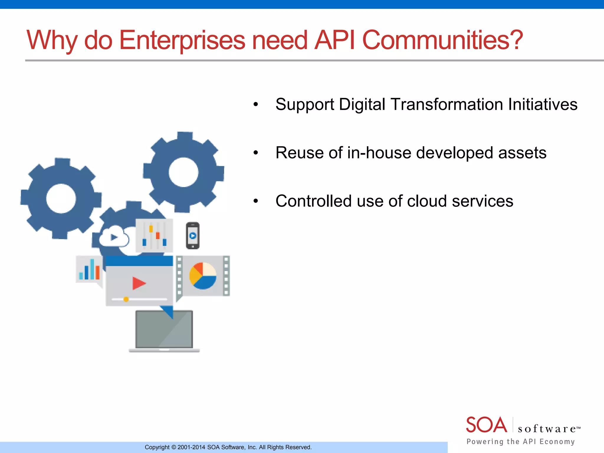 Copyright © 2001-2014 SOA Software, Inc. All Rights Reserved.
Why do Enterprises need API Communities?
• Support Digital Transformation Initiatives
• Reuse of in-house developed assets
• Controlled use of cloud services
 