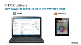 CITRIX delivers
new ways for teams to work the way they want




© 2012 Citrix | Confidential – Do Not Distribute
 