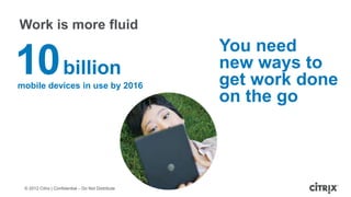 Work is more fluid
                                                    You need
10 billion
mobile devices in use by 2016
                                                    new ways to
                                                    get work done
                                                    on the go




 © 2012 Citrix | Confidential – Do Not Distribute
 