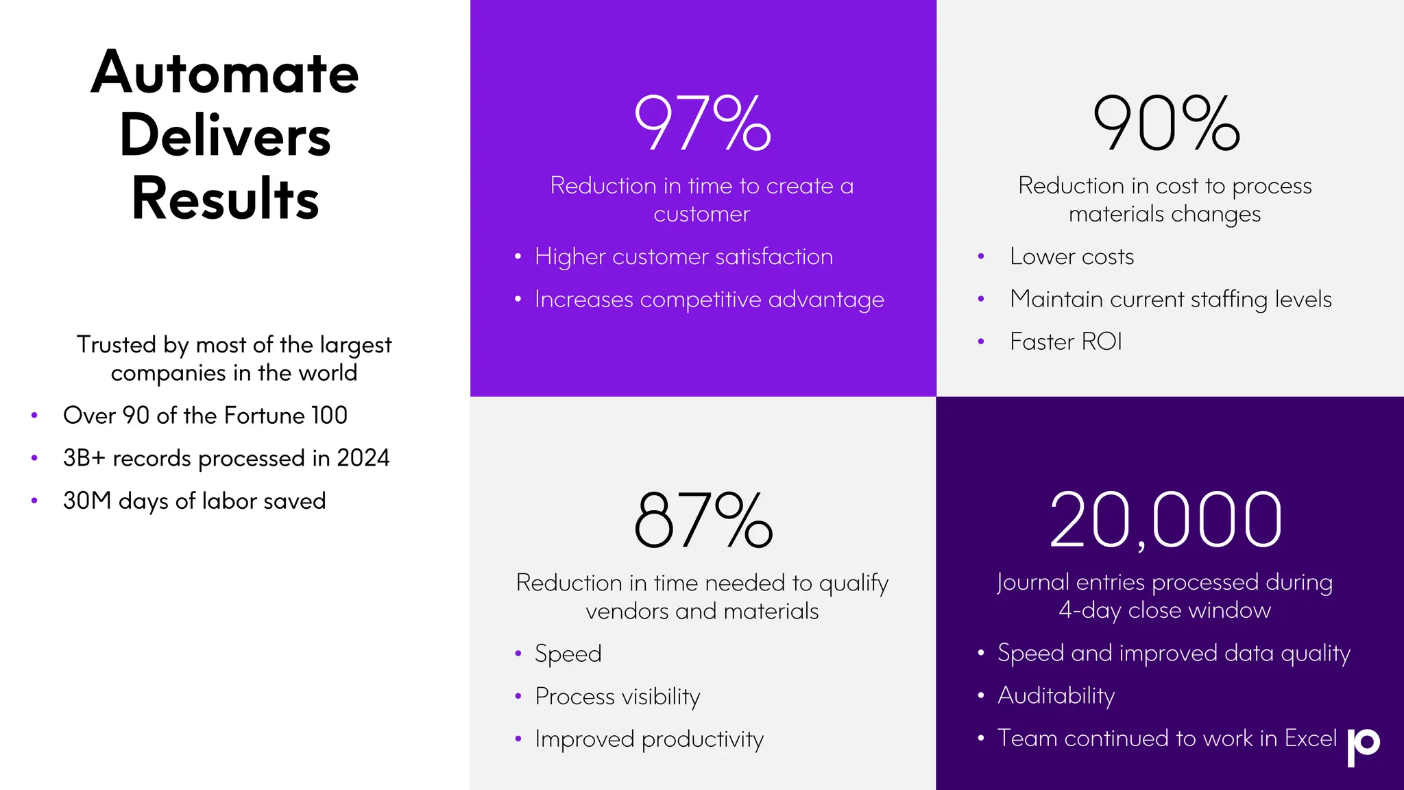 •
•
•
•
•
•
•
•
•
•
•
•
•
•
 