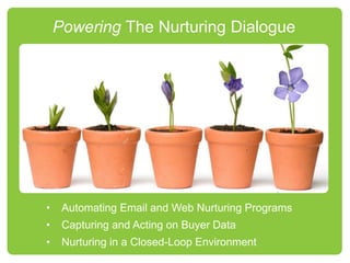Powering The Nurturing Dialogue




•    Automating Email and Web Nurturing Programs
•    Capturing and Acting on Buyer Data
•    Nurturing in a Closed-Loop Environment
 