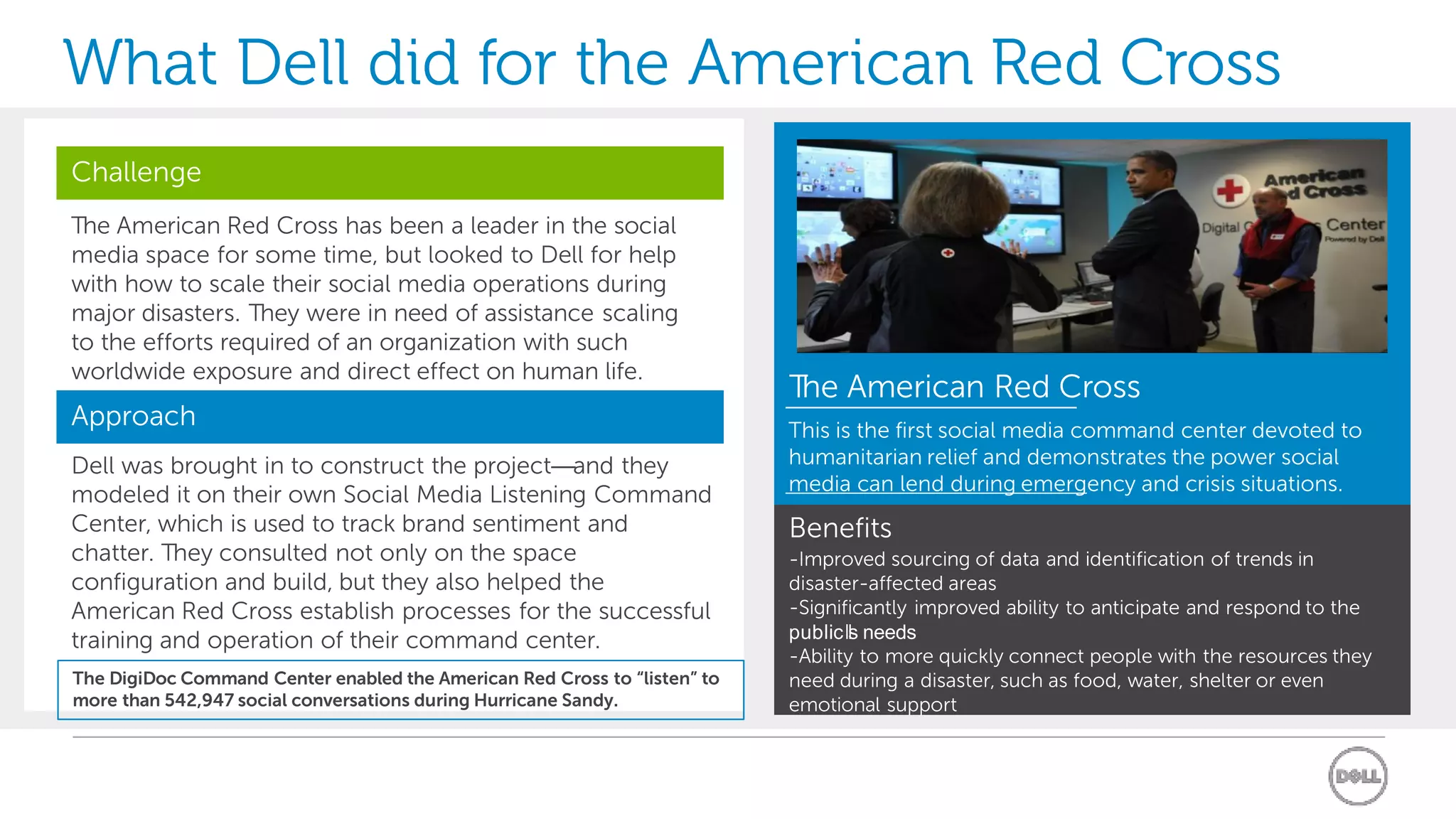 What Dell did for the American Red Cross
Challenge
The American Red Cross has been a leader in the social
media space for some time, but looked to Dell for help
with how to scale their social media operations during
major disasters. They were in need of assistance scaling
to the efforts required of an organization with such
worldwide exposure and direct effect on human life.
                                                                           The American Red Cross
Approach                                                                   This is the first social media command center devoted to
Dell was brought in to construct the project—and they                      humanitarian relief and demonstrates the power social
                                                                           media can lend during emergency and crisis situations.
modeled it on their own Social Media Listening Command
Center, which is used to track brand sentiment and                         Benefits
chatter. They consulted not only on the space                              -Improved sourcing of data and identification of trends in
configuration and build, but they also helped the                          disaster-affected areas
American Red Cross establish processes for the successful                  -Significantly improved ability to anticipate and respond to the
training and operation of their command center.                            public‖ needs
                                                                                   s
                                                                           -Ability to more quickly connect people with the resources they
The DigiDoc Command Center enabled the American Red Cross to “listen” to   need during a disaster, such as food, water, shelter or even
more than 542,947 social conversations during Hurricane Sandy.             emotional support


17                                                                                                   Social Media Services Group
 