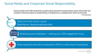 Social Media and Corporate Social Responsibility

      Social media and CSR should be a particularly powerful combination given that both are
      rooted in the principles of authenticity, transparency, collaboration and community.
                                                                                  - The Guardian



         Share the word of your causes
         @dell4good, @poweringthepossible



            Mobilizing your employees – sharing your CSR engagement story




         Share expertise and skills to empower a NGO to utilize their full potential

4                                                                            Global Marketing
 