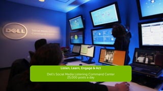 Listen, Learn, Engage & Act
Dell’s Social Media Listening Command Center
               25,000 posts a day

                                               Global Marketing
 