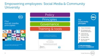 Empowering employees: Social Media & Community
University

                        Policy
                      Principles
                    Governance
                   Training & tools




9                                          Global Marketing
 